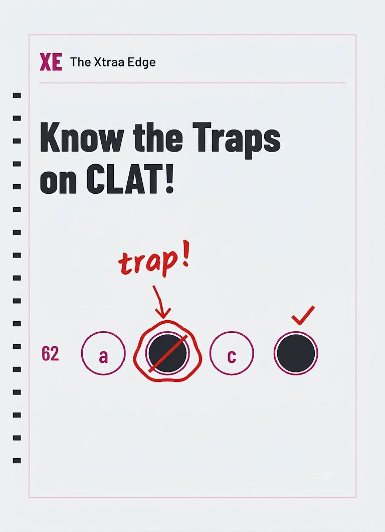 Experienced Findings of CLAT