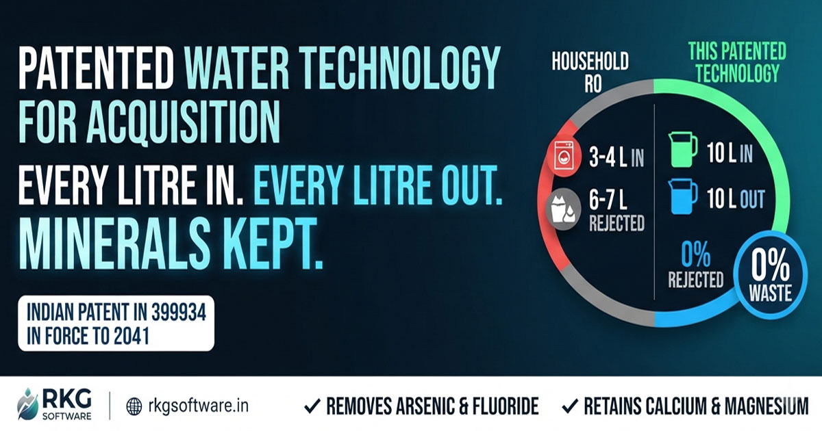 Patented zero-reject water purification technology